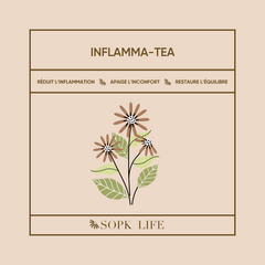 Inflamma-tea
